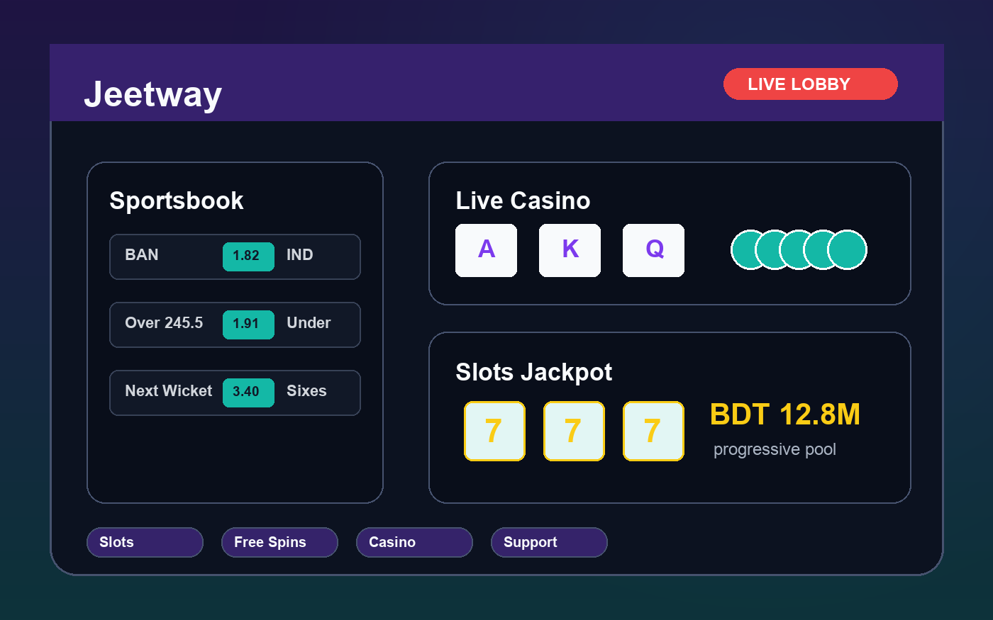 Jeetway Club casino sportsbook and payment lobby